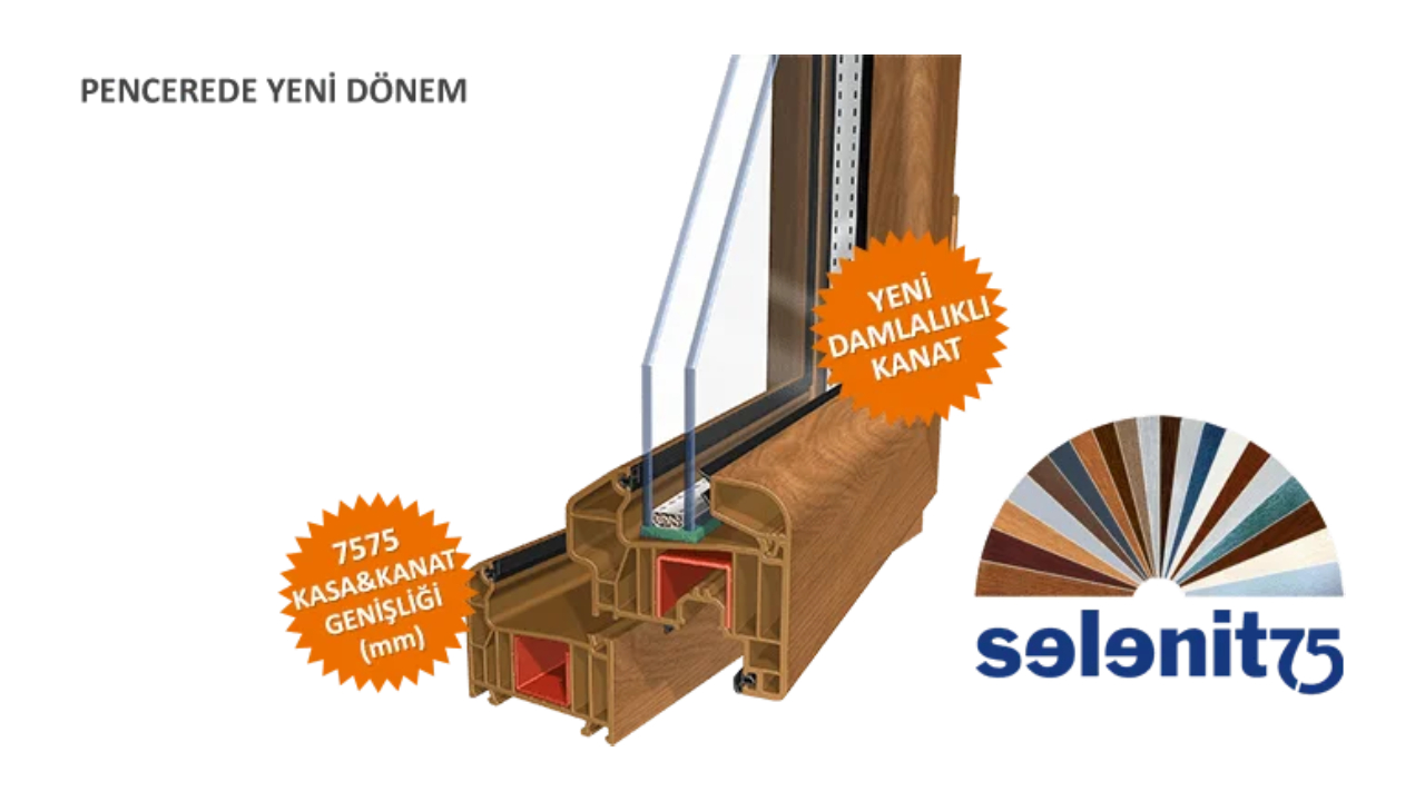 Modern Yapıların Yeni Gözdesi Selenit 75 PVC Pencere Serisi