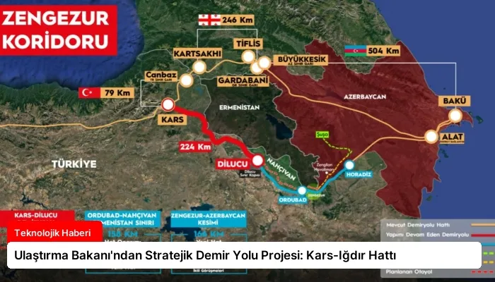 Ulaştırma Bakanı’ndan Stratejik Demir Yolu Projesi: Kars-Iğdır Hattı