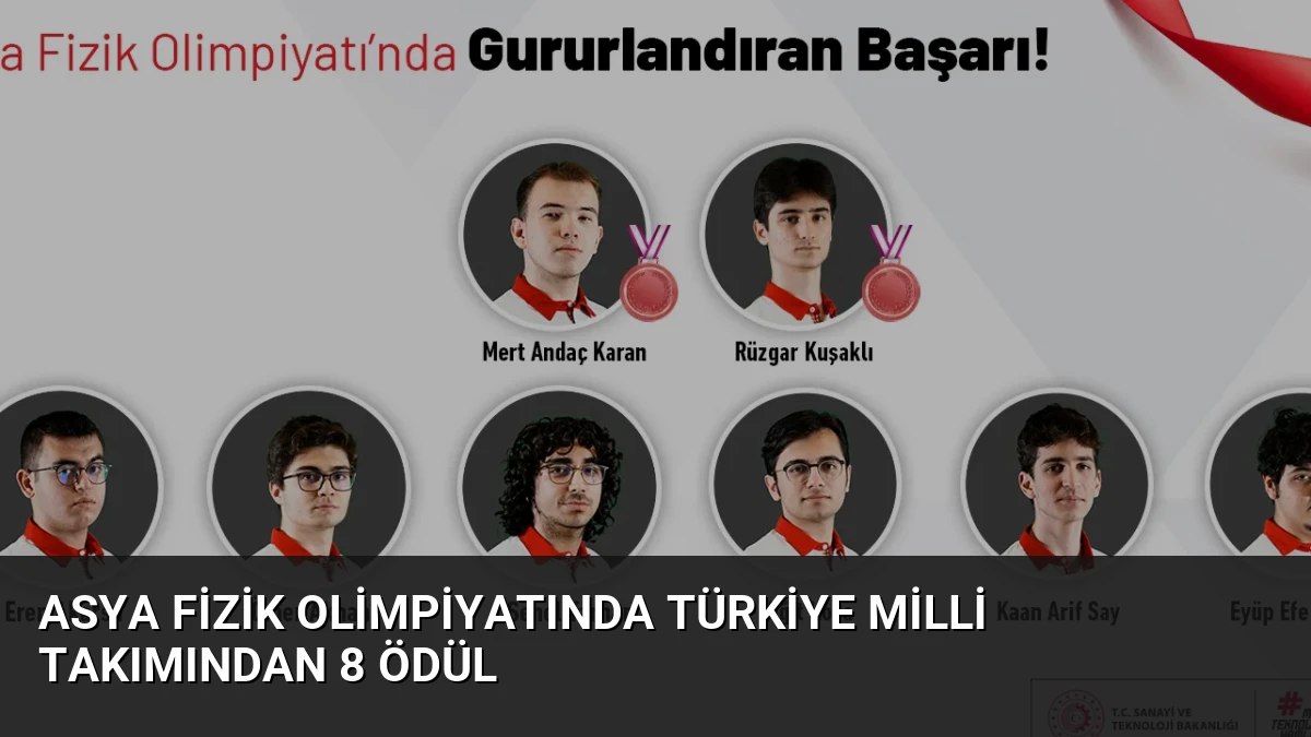 Asya Fizik Olimpiyatında Türkiye Milli Takımından 8 Ödül
