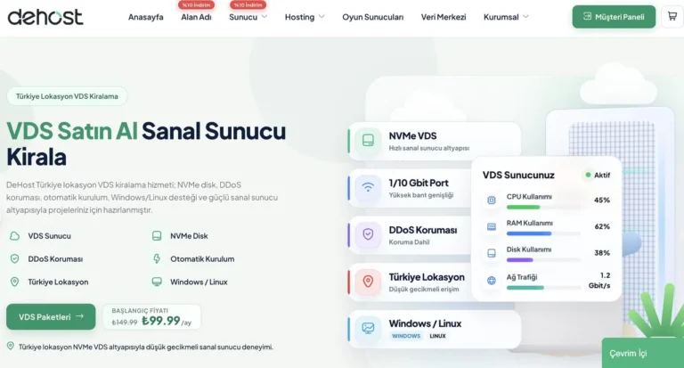 Yeni Nesil Web ve Oyun Projelerinde Maksimum Frekans: Dehost ile Güçlü Sunucu Altyapısı