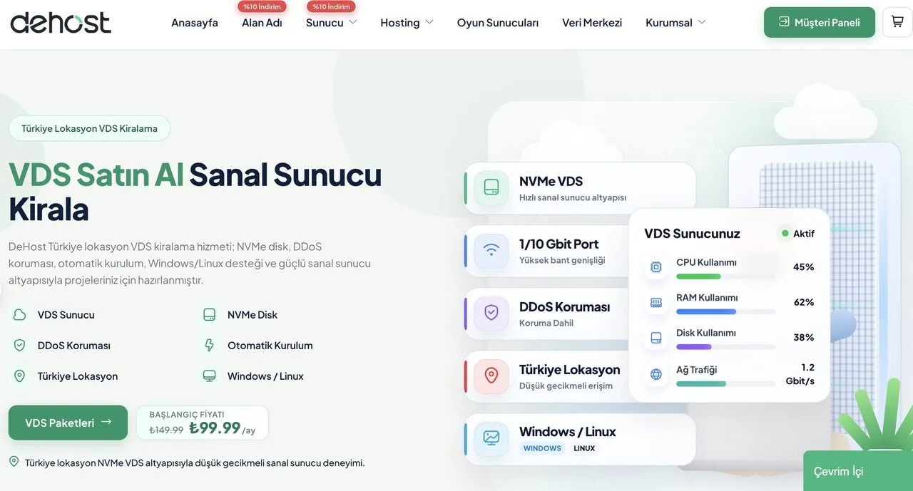 Yeni Nesil Web ve Oyun Projelerinde Maksimum Frekans: Dehost ile Güçlü Sunucu Altyapısı