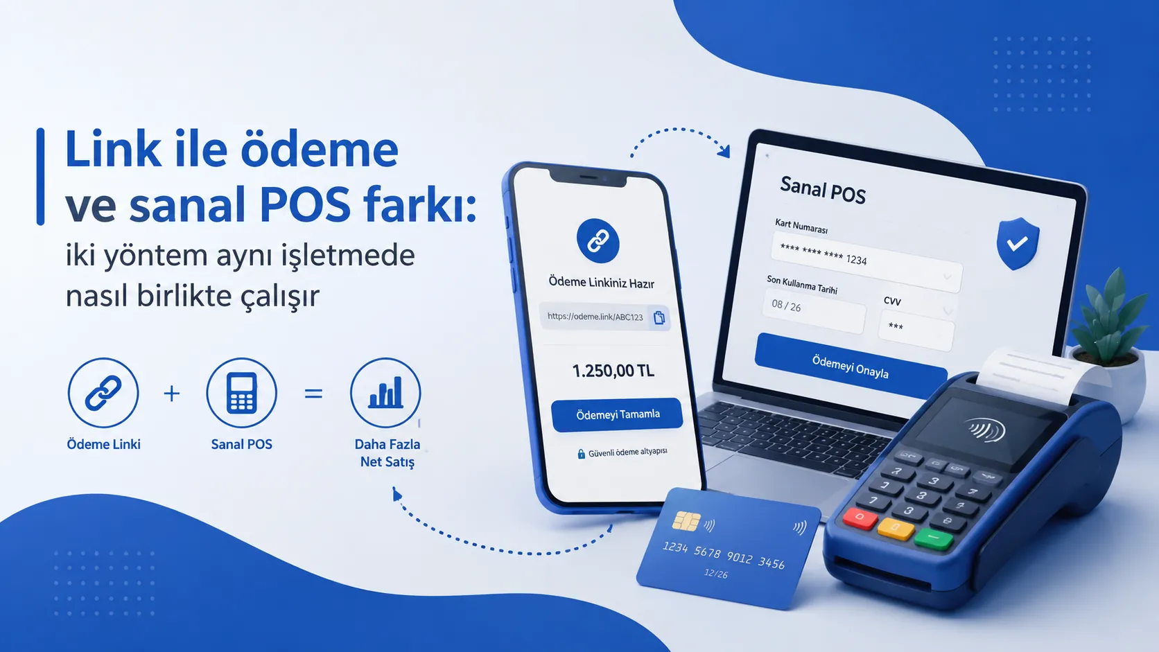 Link ile ödeme ve sanal POS farkı: iki yöntem aynı işletmede nasıl birlikte çalışır?